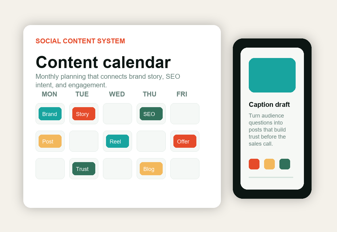 A visual view of the planning rhythm behind coordinated social media content.