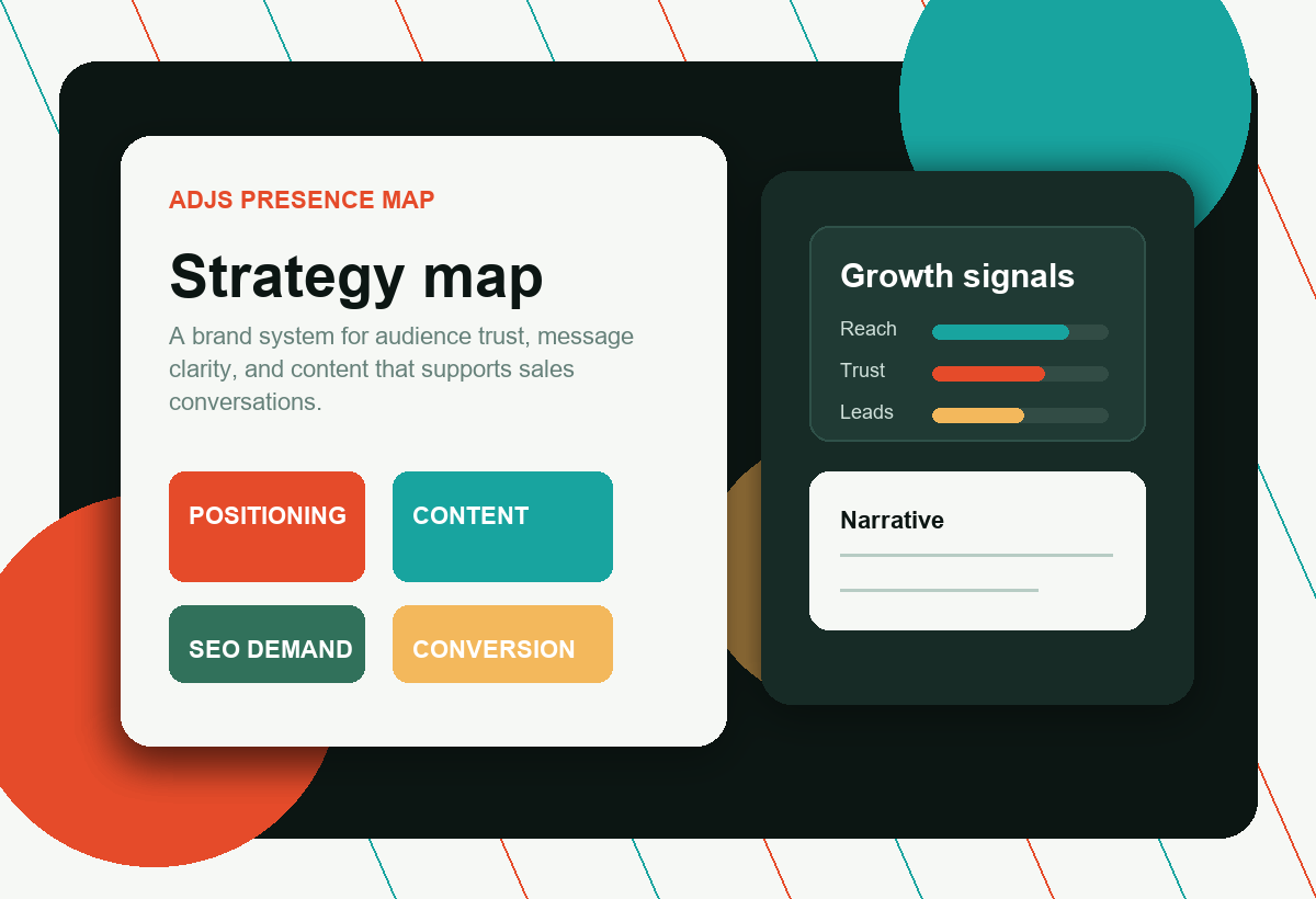 A clear brand strategy connects message, audience demand, content, and next steps.